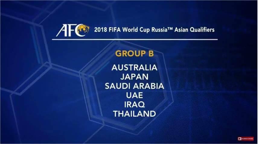 Thái Lan đụng Nhật, Úc ở vòng loại thứ 3 World Cup 2018