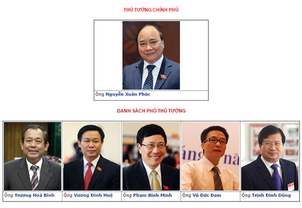 Các thành viên Chính phủ nhiệm kỳ 2016 - 2021
