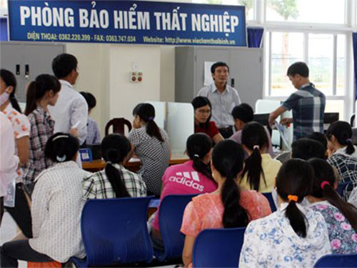 Giải quyết chế độ cho nhân viên