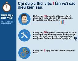 Một công việc không thử việc nhiều lần