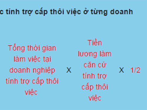 Làm việc không trọn thời gian, vẫn được trợ cấp thôi việc
