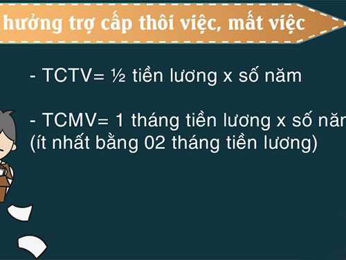 Tính lại trợ cấp thôi việc cho nhân viên