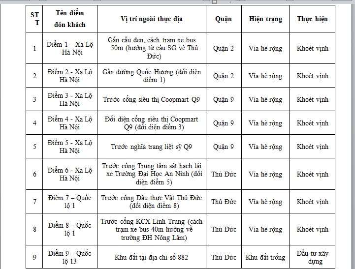 TP HCM: Ô tô được đón, trả khách dọc đường tại 9 điểm