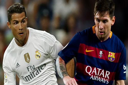Messi, Ronaldo, HLV Guardiola quyên góp hàng triệu USD chống Covid-19
