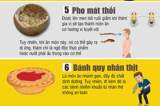 Những m&oacute;n ăn kho&aacute;i khẩu nhưng nguy hiểm đến t&iacute;nh mạng - Ảnh 3.