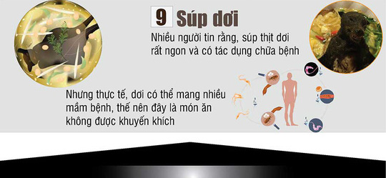 Những m&oacute;n ăn kho&aacute;i khẩu nhưng nguy hiểm đến t&iacute;nh mạng - Ảnh 5.