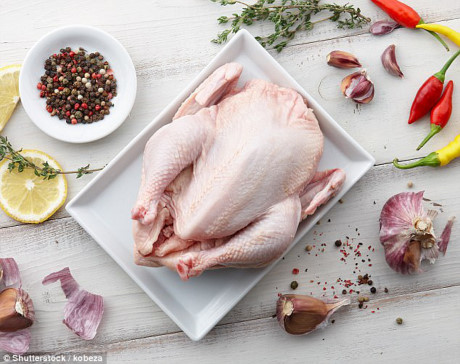 Ăn thịt g&agrave; l&ograve;ng đ&agrave;o: Qúa nguy hi&ecirc;̉m  - Ảnh 1.