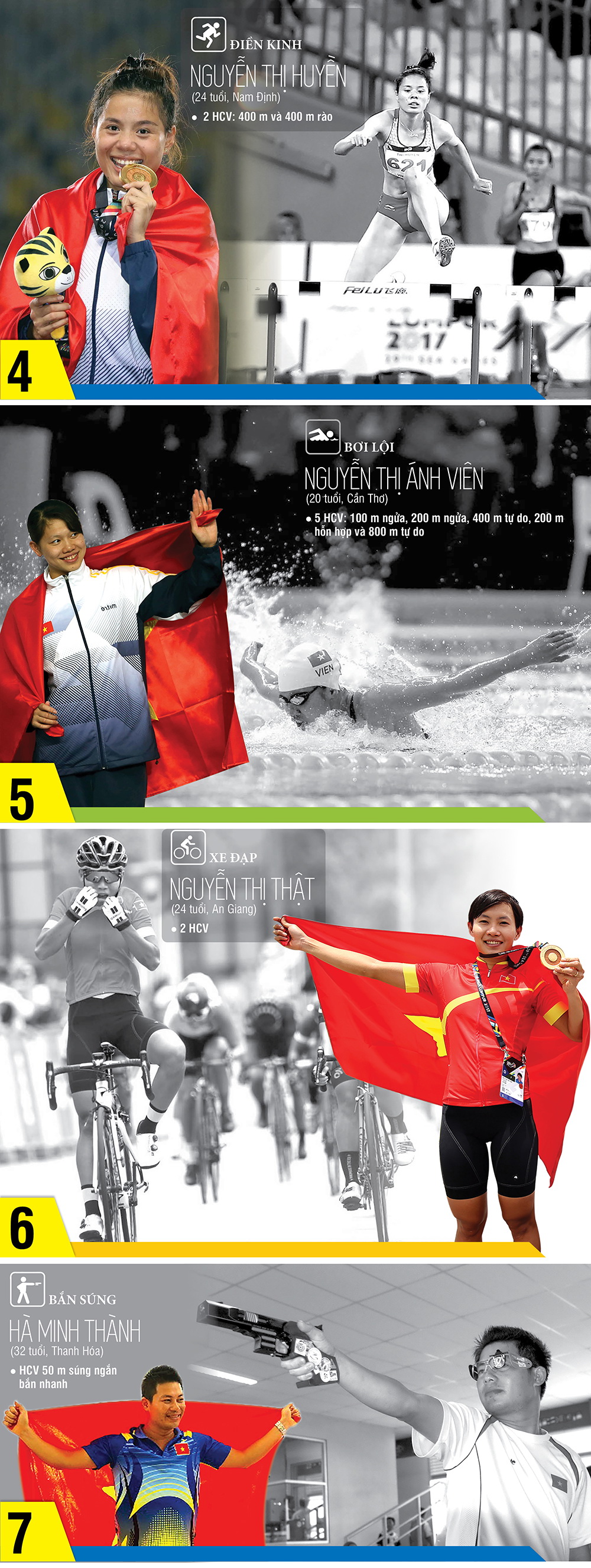 Rạng danh Việt Nam tại đấu trường SEA Games 29 - Ảnh 2.