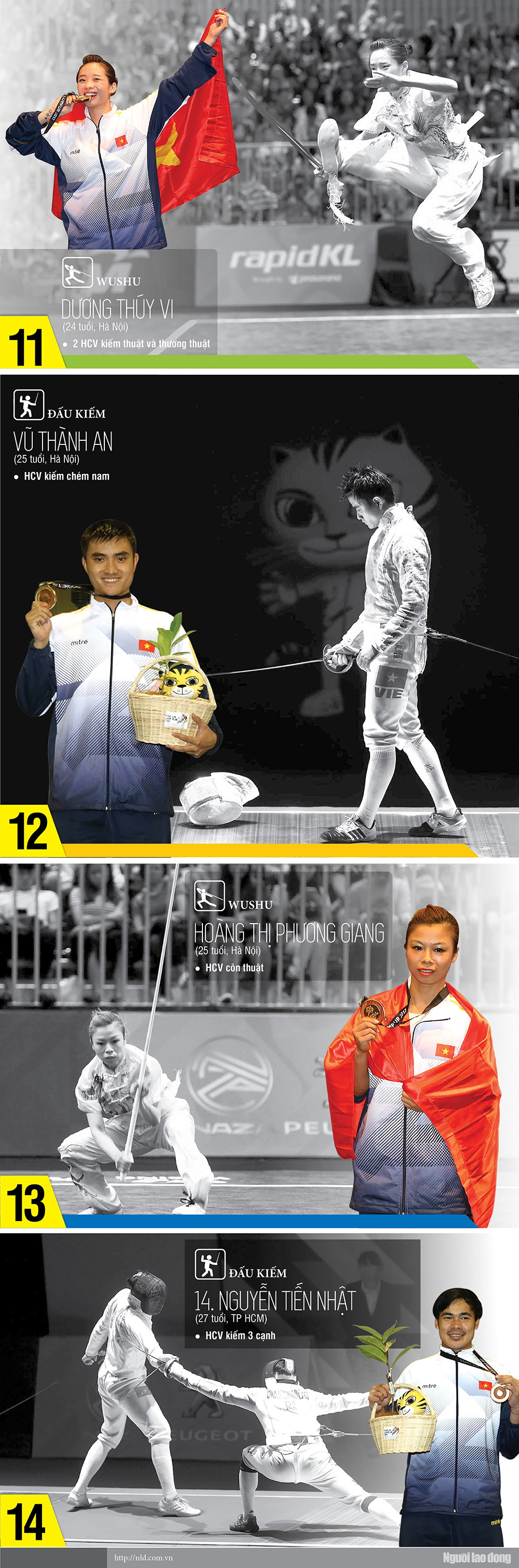 Rạng danh Việt Nam tại đấu trường SEA Games 29 - Ảnh 4.