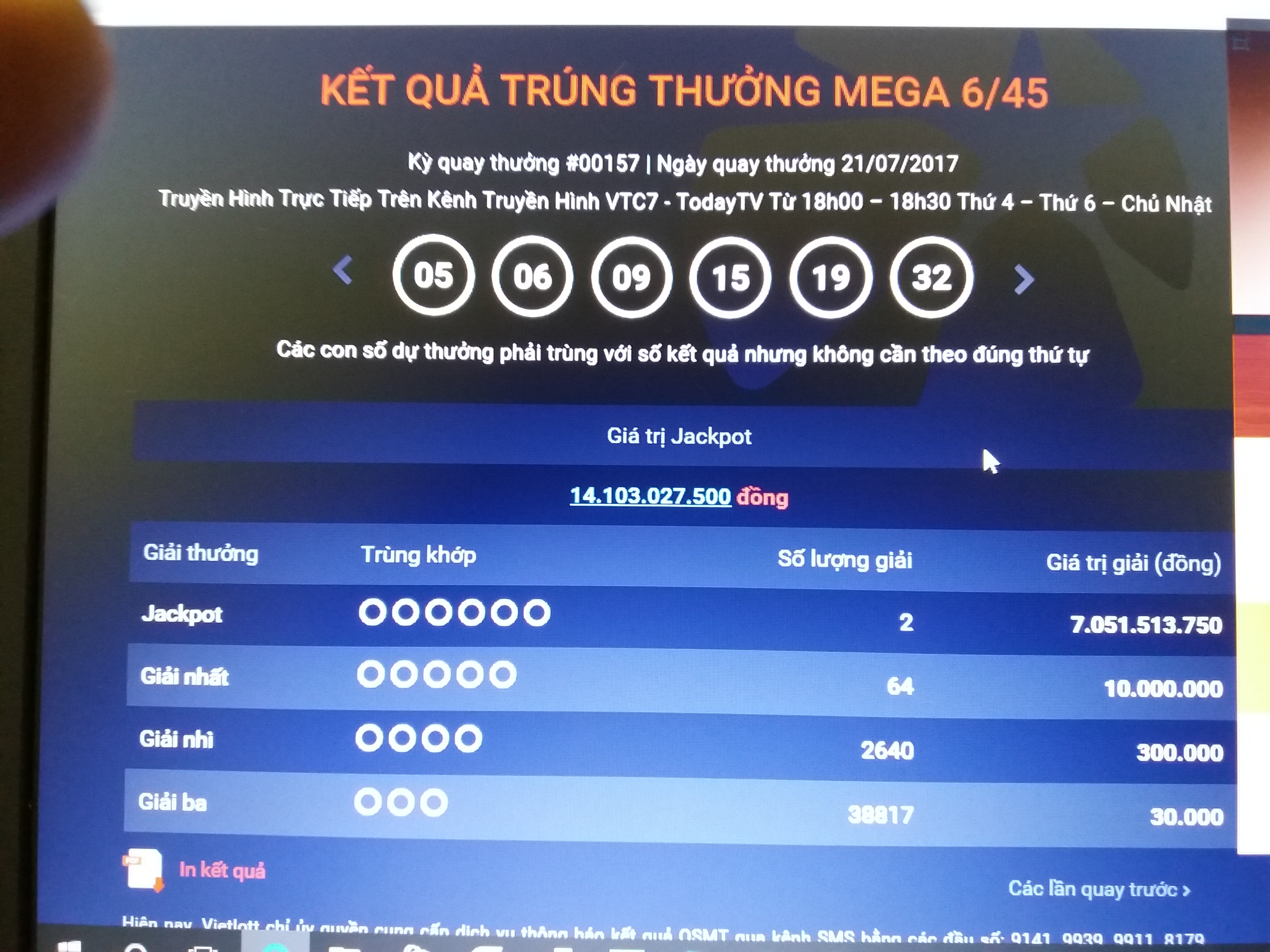 Vietlott 132 tỉ chưa lãnh, lại có người trúng 14 tỉ đồng
