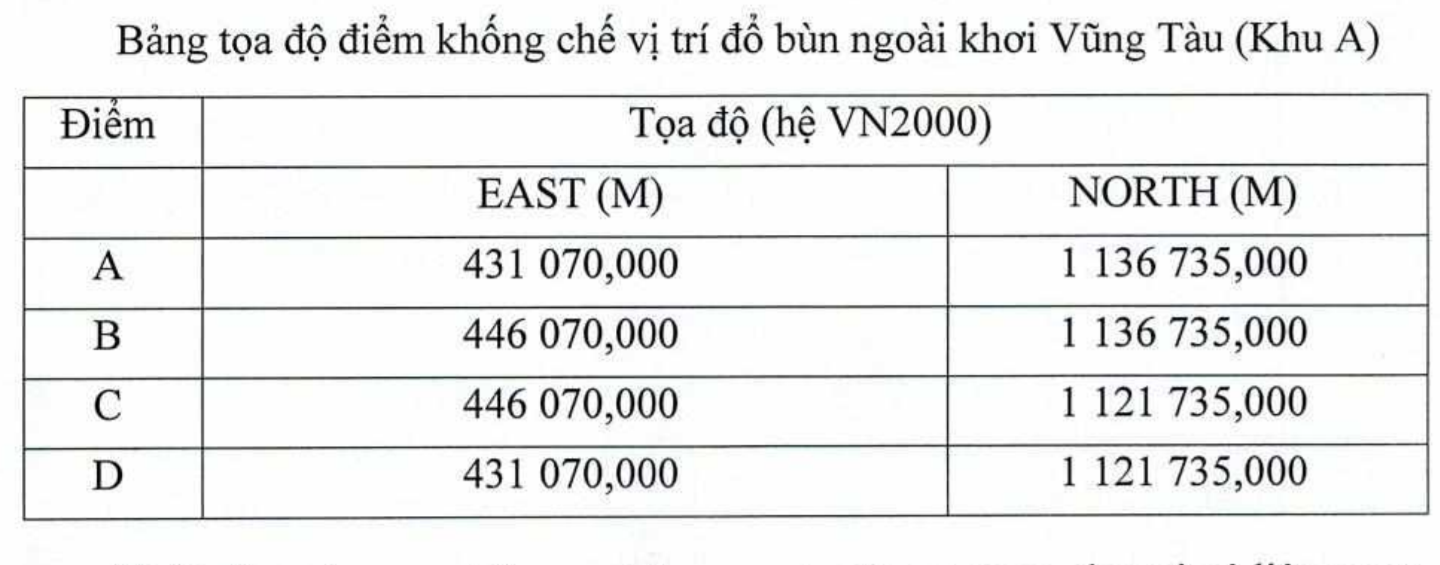 Gi&aacute;m s&aacute;t chặt việc đổ b&ugrave;n xuống biển Vũng T&agrave;u - Ảnh 2.