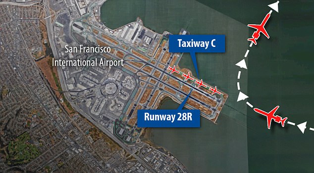M&aacute;y bay Air Canada su&yacute;t hạ c&aacute;nh tr&uacute;ng 4 m&aacute;y bay - Ảnh 3.