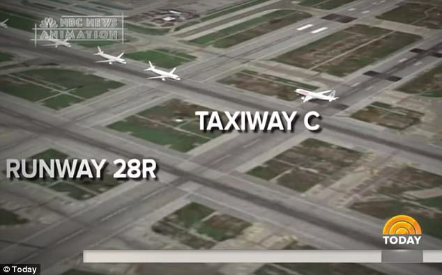 M&aacute;y bay Air Canada su&yacute;t hạ c&aacute;nh tr&uacute;ng 4 m&aacute;y bay - Ảnh 1.