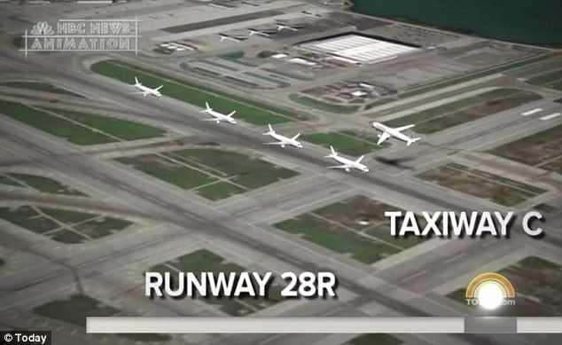 M&aacute;y bay Air Canada su&yacute;t hạ c&aacute;nh tr&uacute;ng 4 m&aacute;y bay - Ảnh 2.