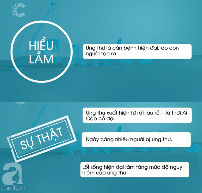 5 lầm tưởng phổ biến về bệnh ung thư mà nhân loại đang mắc phải - Ảnh 1.