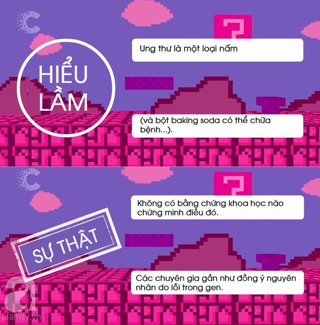 5 lầm tưởng phổ biến về bệnh ung thư mà nhân loại đang mắc phải - Ảnh 5.