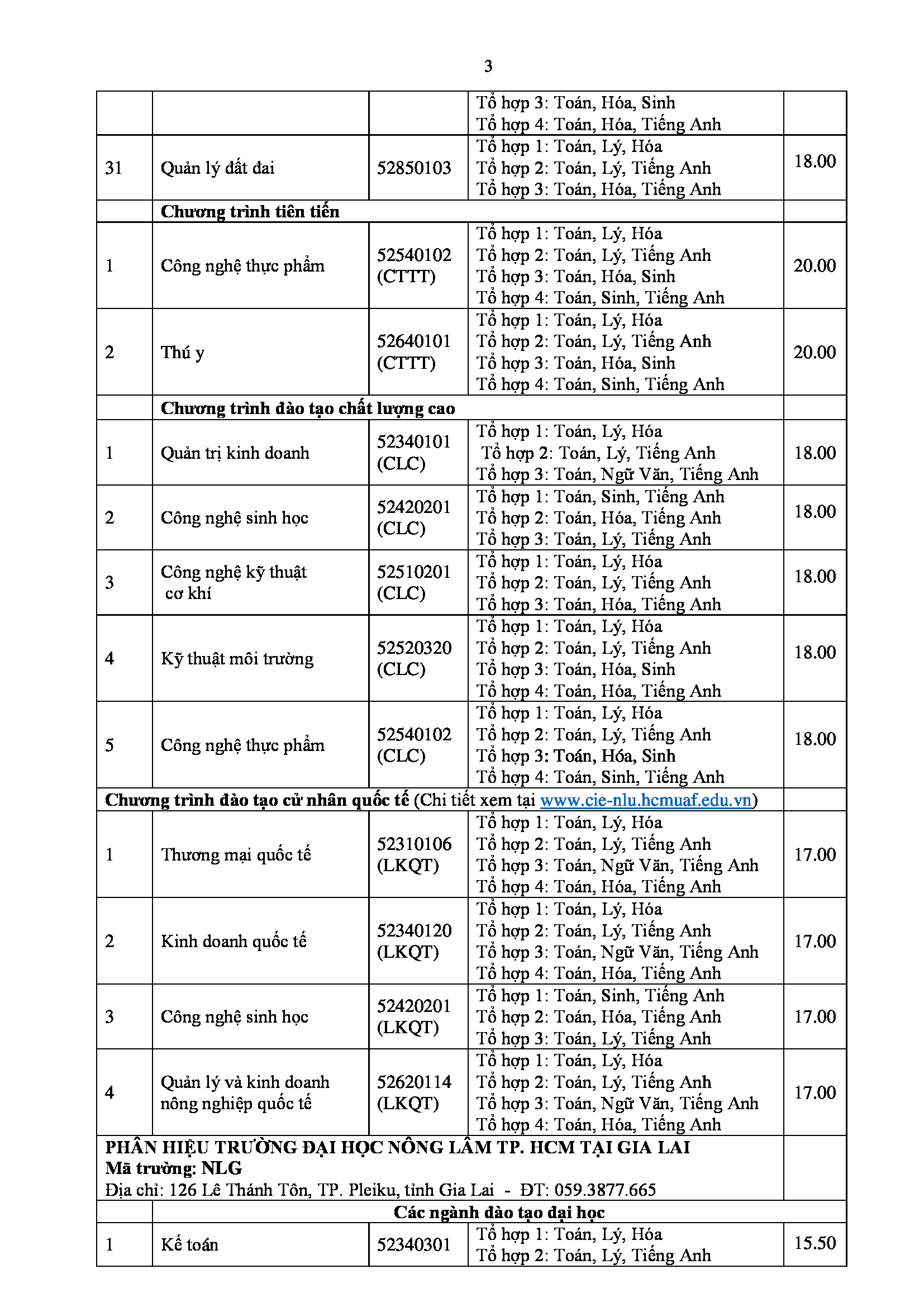 Các trường ĐH đồng loạt công bố điểm xét tuyển - Ảnh 5.