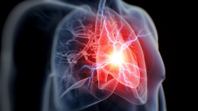 Thử máu, biết trước được cơn đau tim