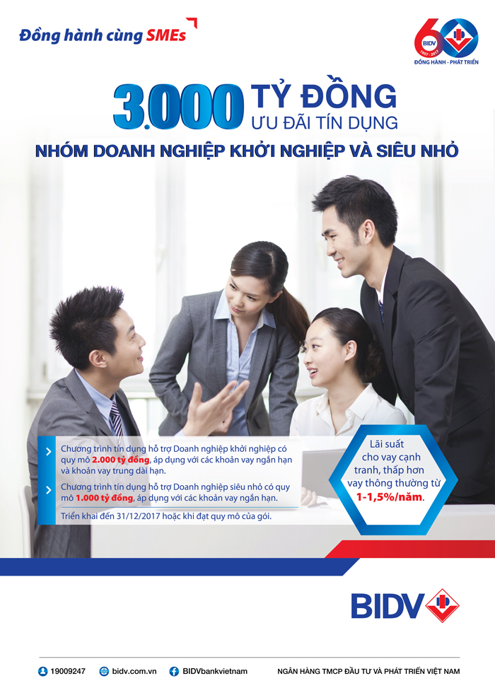 Ngân hàng BIDV dành 3.000 tỉ đồng ưu đãi cho doanh nghiệp - Ảnh 1.