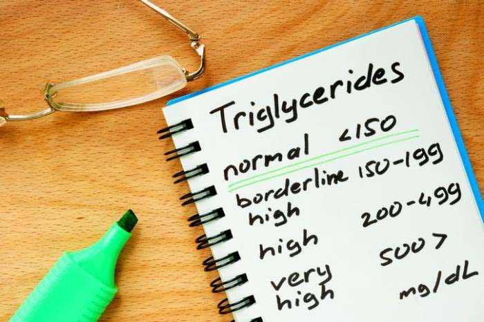 Cách giảm triglyceride trong máu
