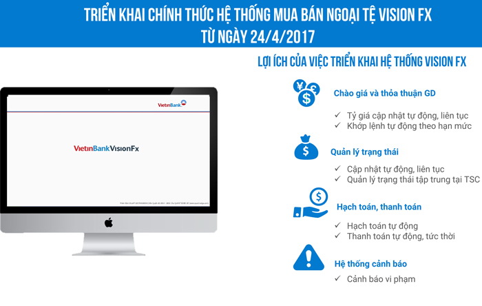 VietinBank triển khai hệ thống Vision FX