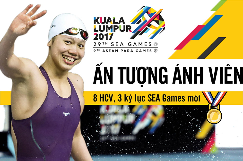 Khoảnh khắc đáng nhớ của kình ngư Ánh Viên tại SEA Games 29