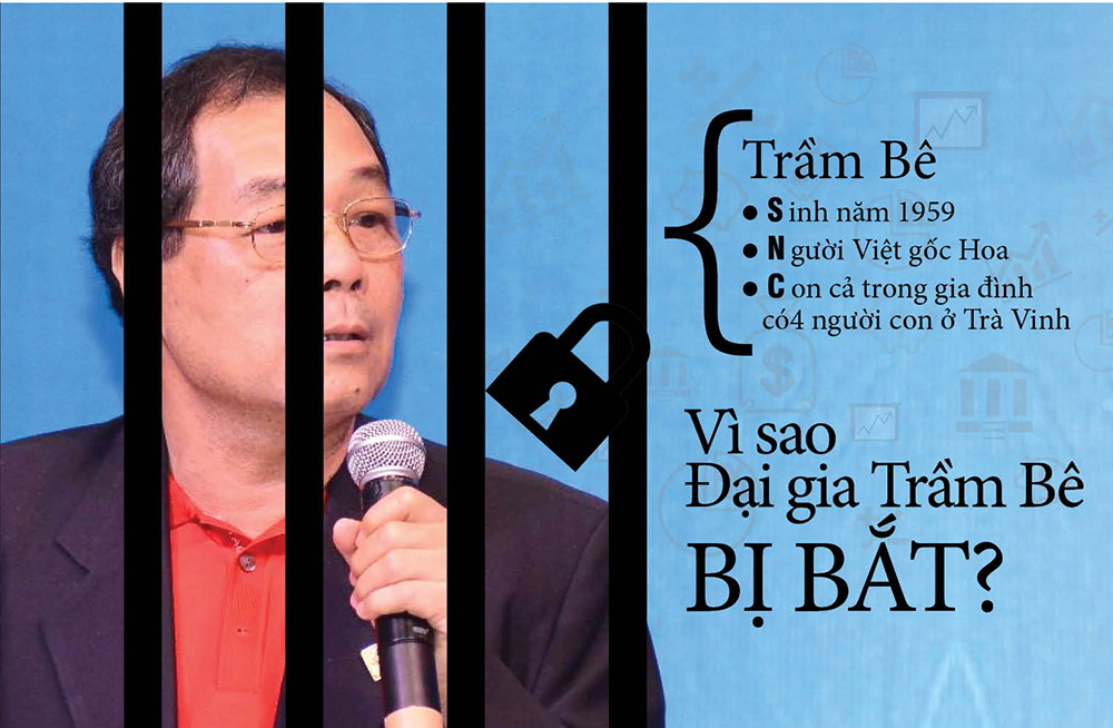 Infographic: Hành trình xộ khám của đại gia Trầm Bê