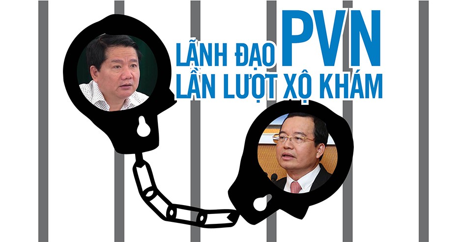Sau ông Đinh La Thăng, sẽ đến ai?
