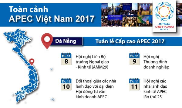 APEC 2017 và dấu ấn Việt Nam