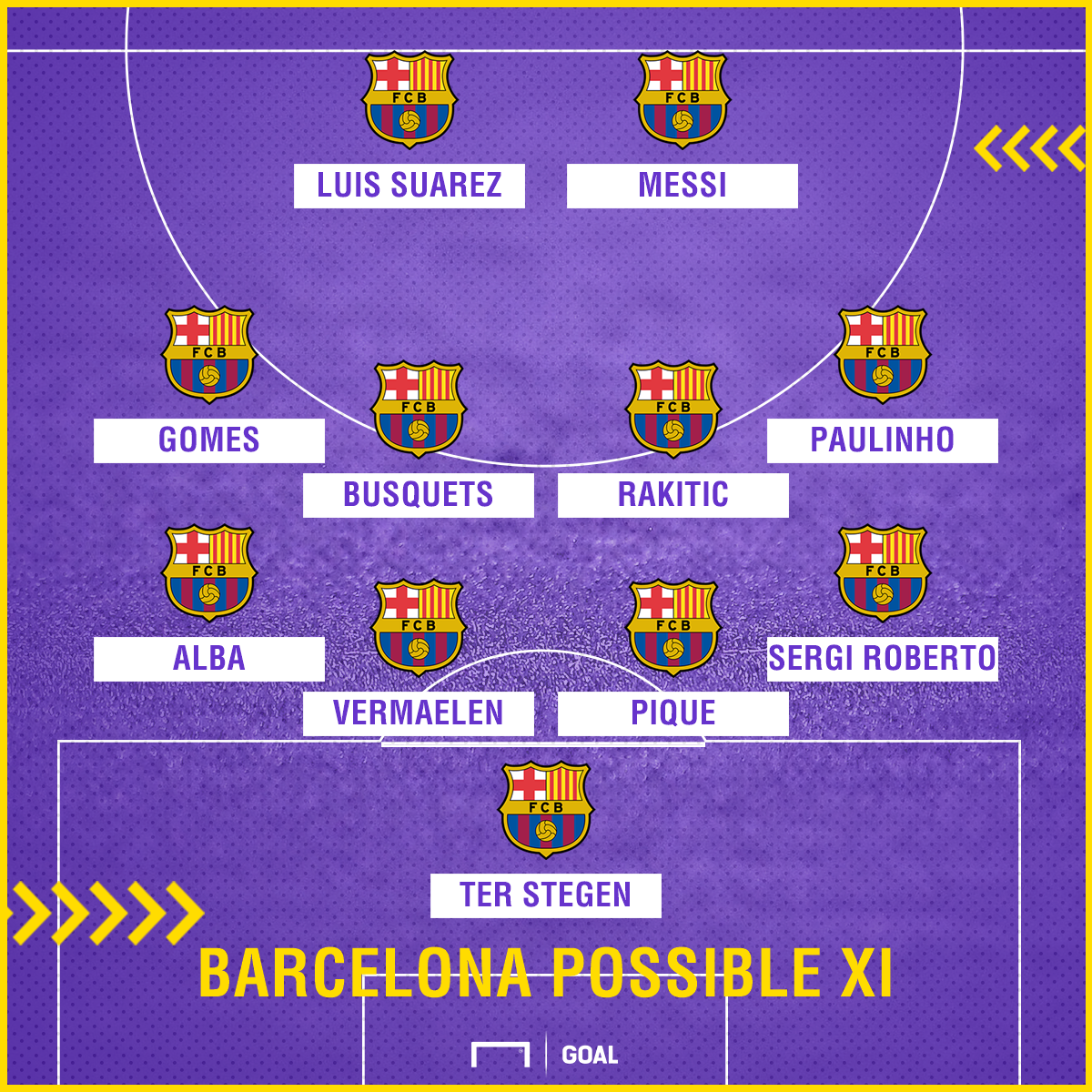 Villarreal kh&oacute; ngăn được kỷ lục của Barcelona - Ảnh 2.