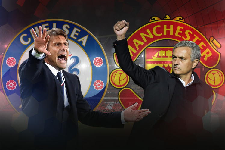 Lịch THTT: Đại chiến M.U - Chelsea