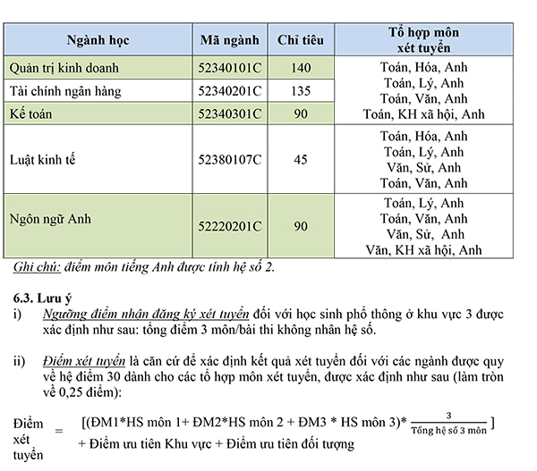 Trường ĐH Mở TP HCM nhiều ng&agrave;nh x&eacute;t điểm tr&ecirc;n s&agrave;n - Ảnh 3.