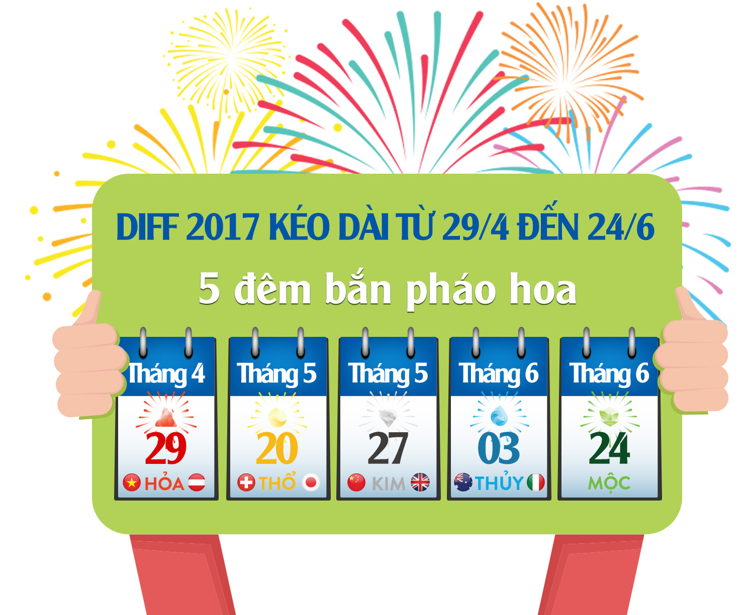 Các ngày diễn ra pháo hoa
