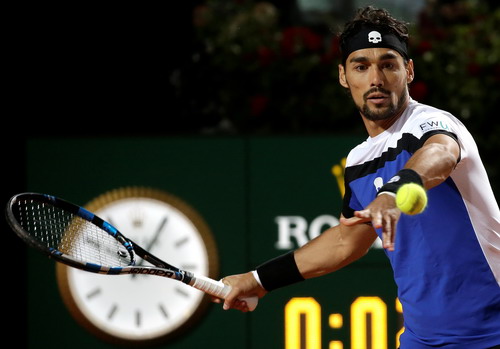 Mất suất đến Pháp, Sharapova bỏ cuộc ở Rome Open - Ảnh 7.