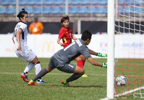 Tuyển nữ Việt Nam - Thái Lan 1-1: Chờ lượt trận cuối