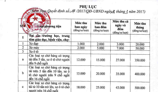 Gia Lai: Tăng ph&iacute; giữ xe học sinh ch&oacute;ng mặt - Ảnh 1.