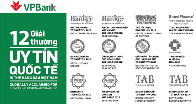 VPBank đạt 5.635 tỉ đồng lợi nhuận trong 9 th&aacute;ng đầu năm - Ảnh 3.