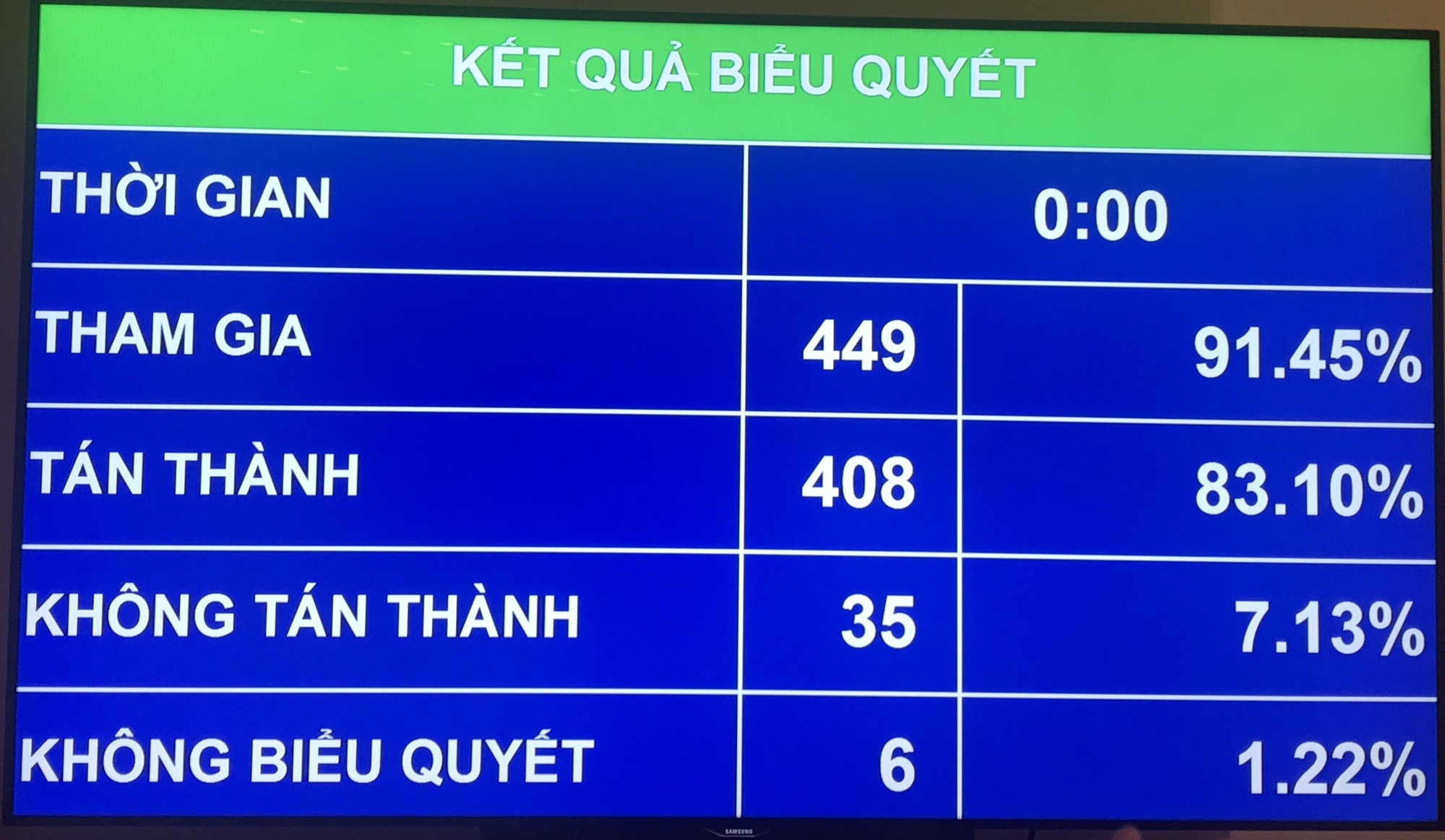 Quốc hội quyết l&agrave;m 654 km cao tốc Bắc-Nam với 118.000 tỉ đồng - Ảnh 1.