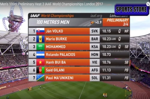 Tuyển thủ điền kinh Việt lỡ cơ hội đua t&agrave;i c&ugrave;ng Usain Bolt - Ảnh 1.