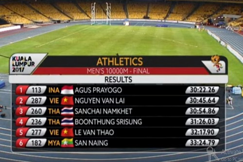 SEA Games ng&agrave;y 25-8: K&igrave;nh ngư 15 tuổi Kim Sơn tạo 2 c&uacute; sốc - Ảnh 1.
