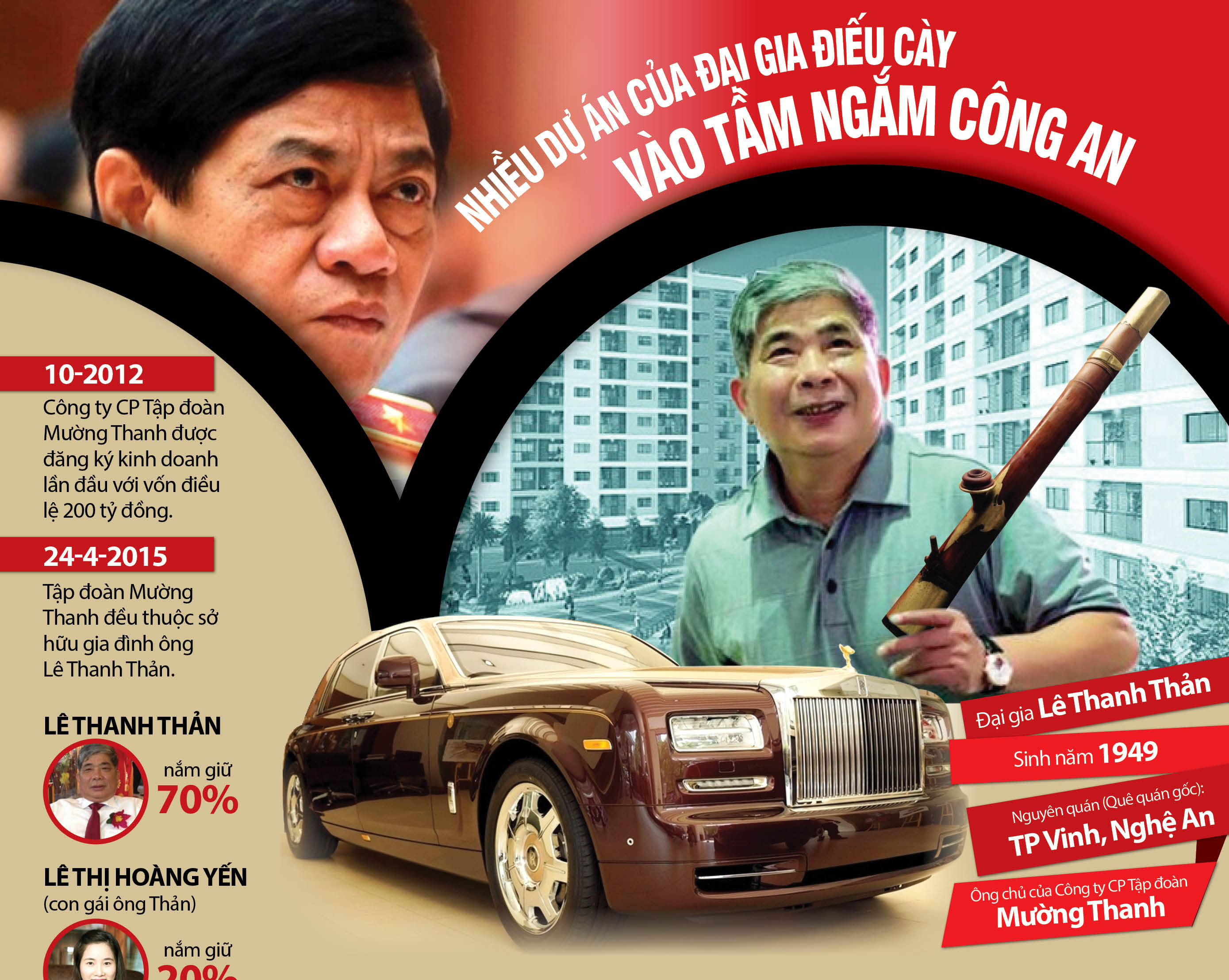 Infographic: Khách sạn sang chảnh hại "đại gia điếu cày"