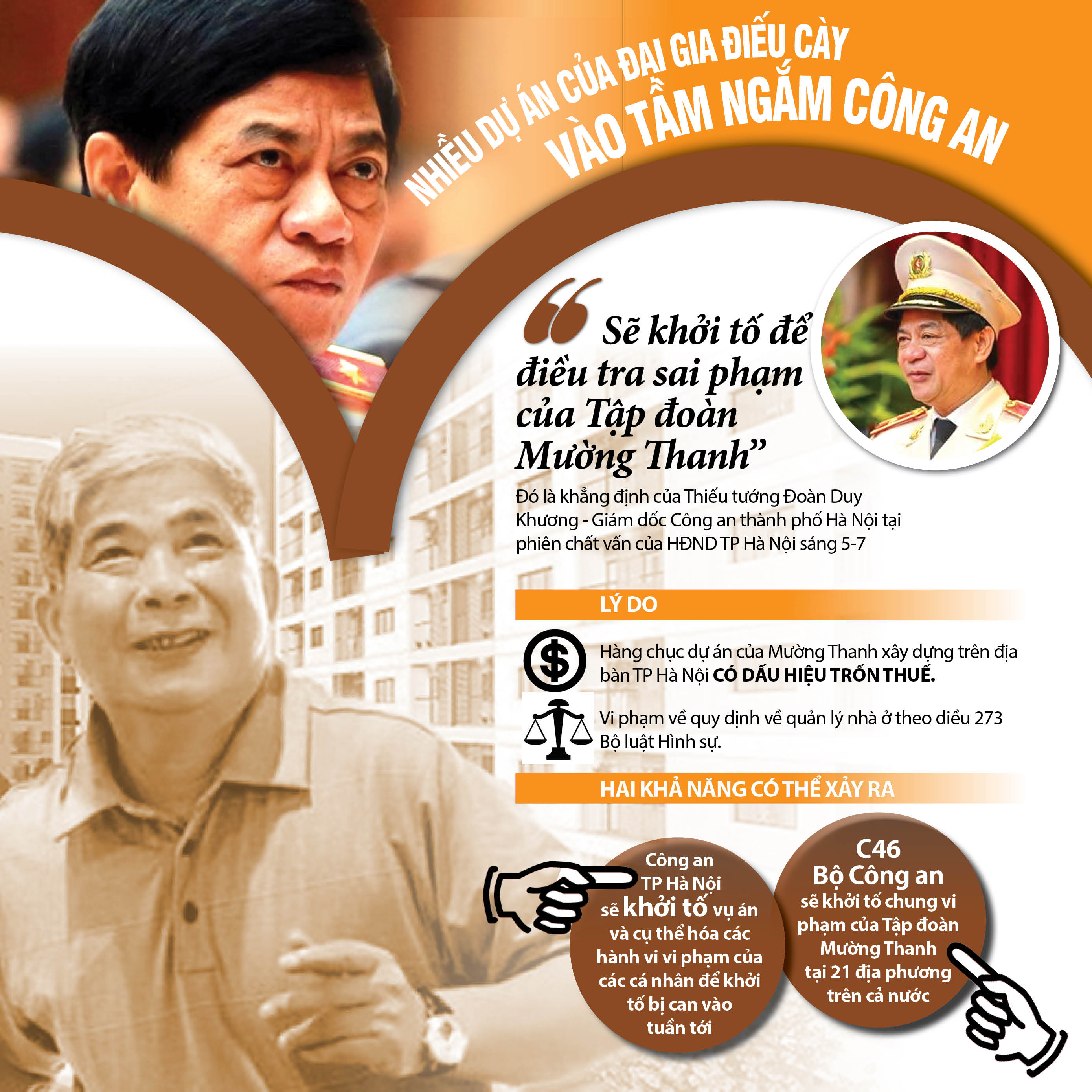 Infographic: Kh&aacute;ch sạn sang chảnh hại đại gia điếu c&agrave;y - Ảnh 3.