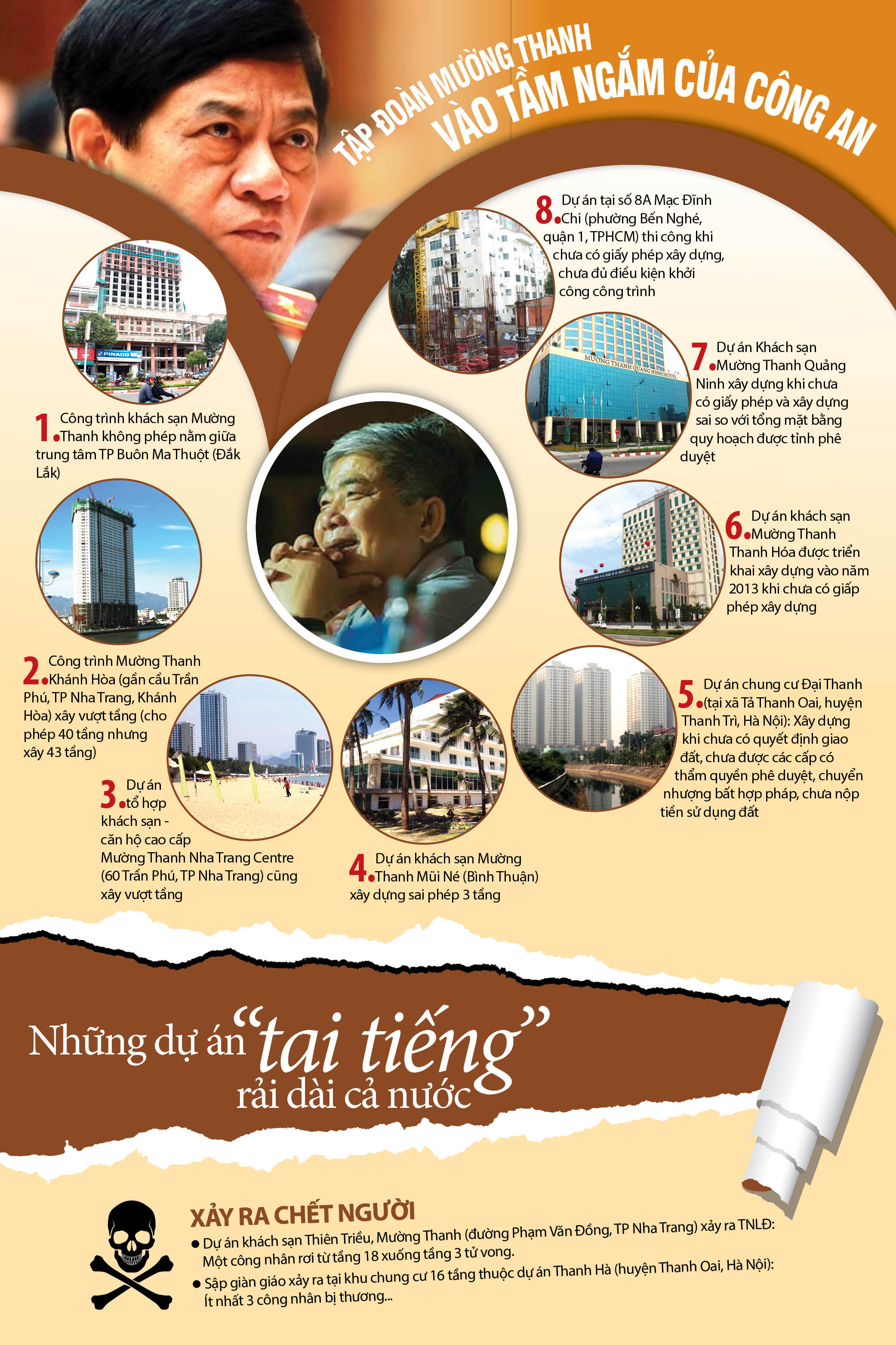 Infographic: Kh&aacute;ch sạn sang chảnh hại đại gia điếu c&agrave;y - Ảnh 2.