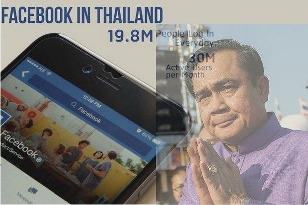 Facebook đối mặt nguy cơ đ&oacute;ng cửa tại Th&aacute;i Lan - Ảnh 1.