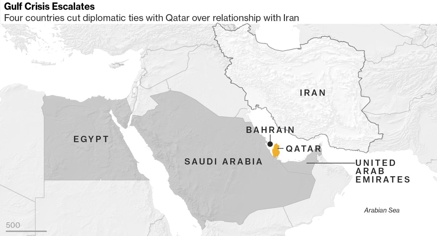 Vì sao “hạt tiêu” Qatar chọc giận các đại gia Vùng Vịnh?