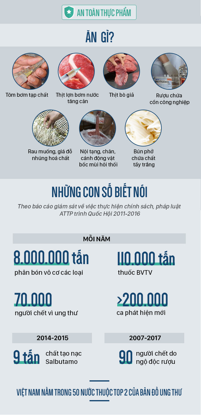 Sự thật gây sốc về các món giải nhiệt ở Việt Nam - Ảnh 4.