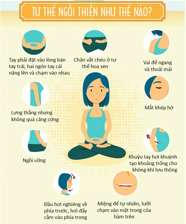 Bỏ ra 10 phút mỗi ngày làm việc này, cả đời không lo bị bệnh! - Ảnh 2.