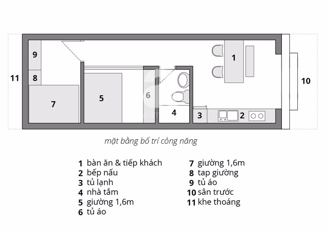 Với 200 triệu, x&acirc;y ng&ocirc;i nh&agrave; 52m&sup2; đầy đủ c&ocirc;ng năng - Ảnh 1.