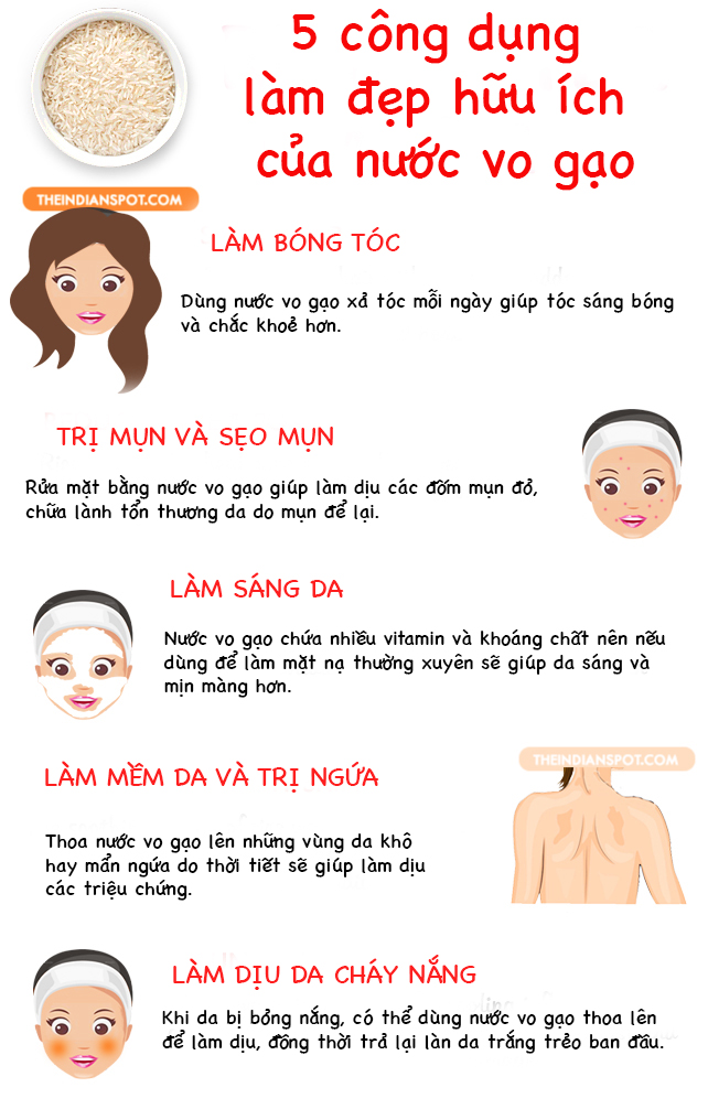 5 mẹo làm đẹp đơn giản mà hiệu quả với nước vo gạo - Ảnh 1.