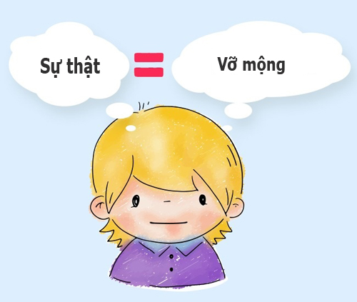 9 sai lầm của cha mẹ khiến trẻ nói dối - Ảnh 2.